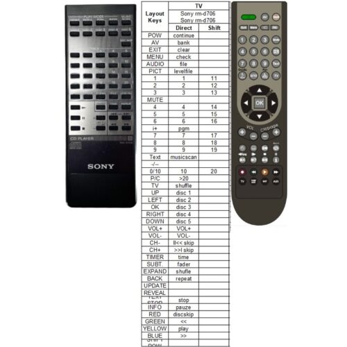 Afstandsbediening Sony rm-d706 cdp-c75es - Afbeelding 2
