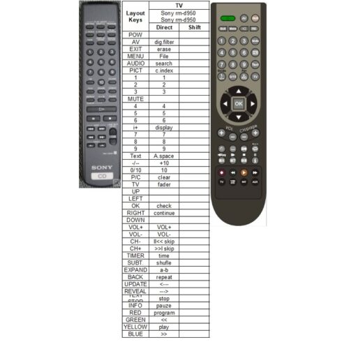 Afstandsbediening Sony rm-d950 CDP-XA50ES - Afbeelding 2