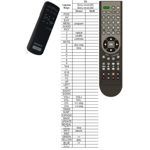 Afstandsbediening Sony rm-dc345 cdp-ce375 - Afbeelding 2