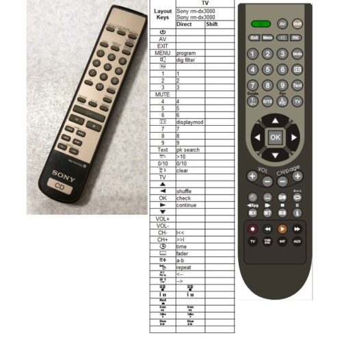 Afstandsbediening Sony rm-dx3000 - Afbeelding 2