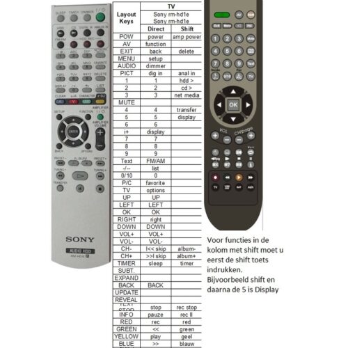 Afstandsbediening Sony rm-hd1e nac-hd1e - Afbeelding 2