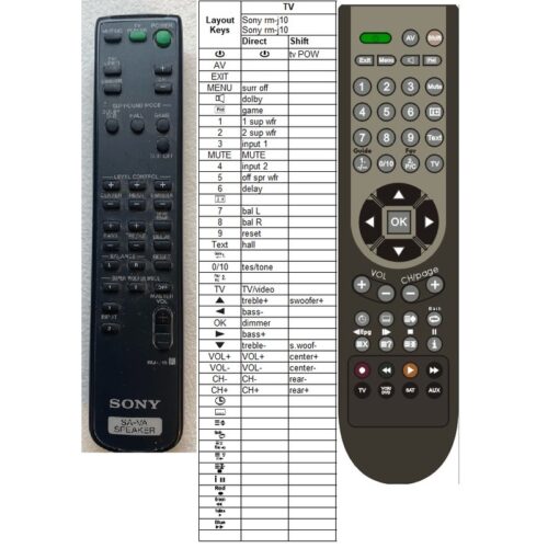 Afstandsbediening Sony rm-j10 sa-va10 - Afbeelding 2
