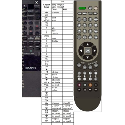 Afstandsbediening Sony rm-j901 - Afbeelding 2