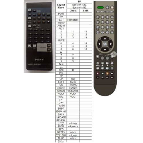 Afstandsbediening Sony rm-l510 - Afbeelding 2
