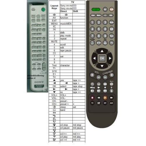 Afstandsbediening Sony rm-md333 HCD-MD333 dhc-m333 - Afbeelding 2