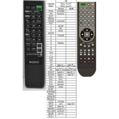 Afstandsbediening Sony rm-s71 - Afbeelding 2