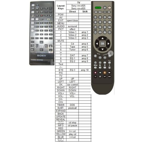 Afstandsbediening Sony rm-s925e - Afbeelding 2