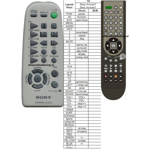 Afstandsbediening Sony rm-scex1 cmt-ex1 - Afbeelding 2