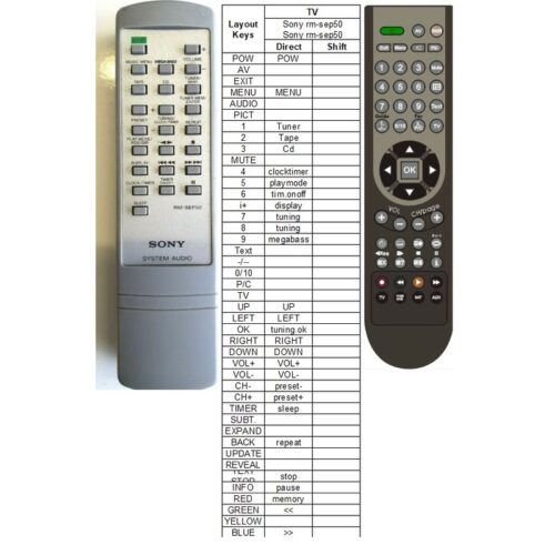 Afstandsbediening Sony rm-sep50 cmt-ep50 - Afbeelding 2