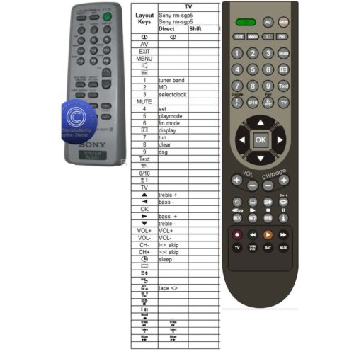 Afstandsbediening Sony rm-sgp5 - Afbeelding 2