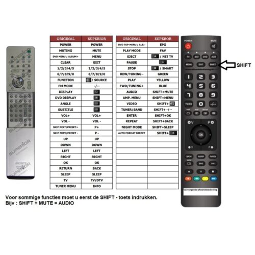 Afstandsbediening Sony rm-sp320 dav-lf1 dav-sr2 - Afbeelding 2