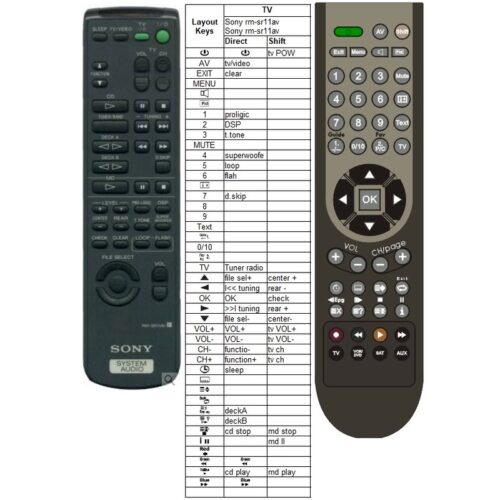 Afstandsbediening Sony rm-sr11av - Afbeelding 2