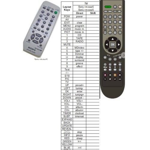 Afstandsbediening Sony rm-swz5 - Afbeelding 2