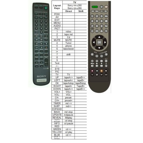 Afstandsbediening Sony rm-u265 str-de215 - Afbeelding 2