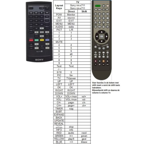 Afstandsbediening Sony rm-x711 XT-DTV1 - Afbeelding 2