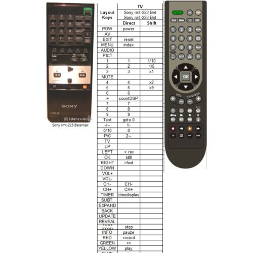 Afstandsbediening Sony rmt-223 Betamax - Afbeelding 2