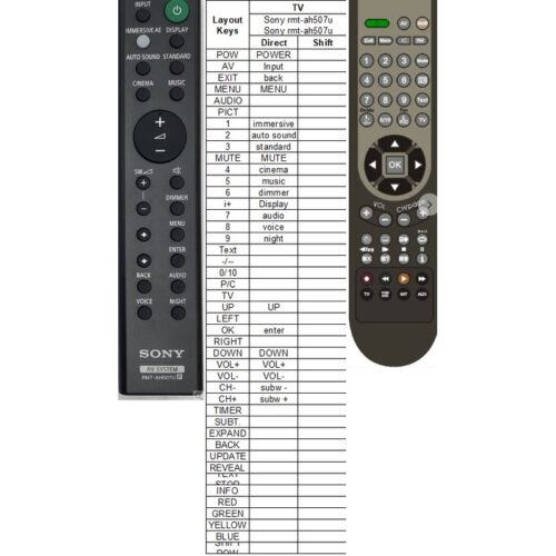 Afstandsbediening Sony rmt-ah507u - Afbeelding 2