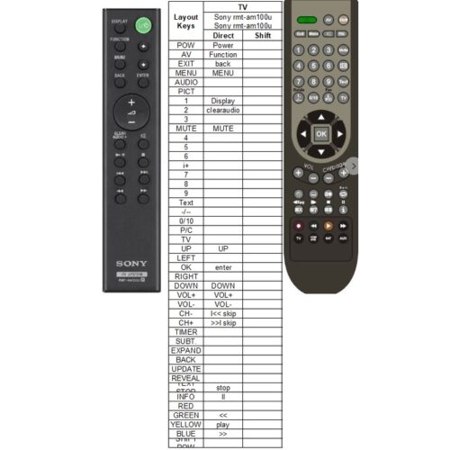 Afstandsbediening Sony rmt-am100u - Afbeelding 2