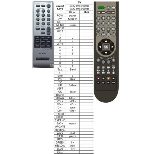 Afstandsbediening Sony rmt-crs60ad - Afbeelding 2