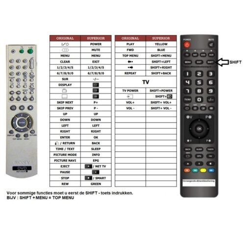 Afstandsbediening Sony rmt-d157p DVP-NS330 DVP-NS430 dvp-ns433 - Afbeelding 2
