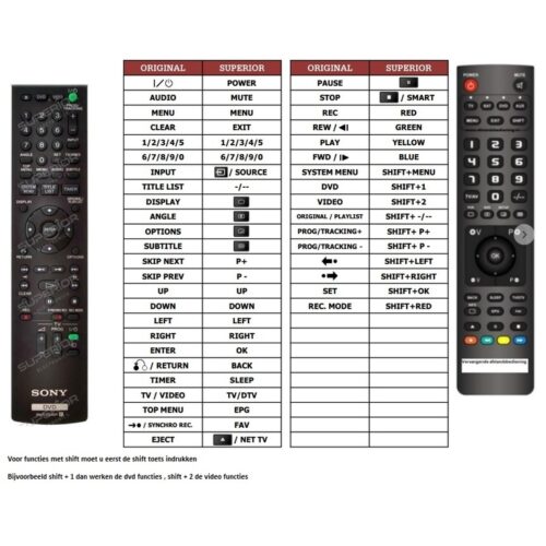Afstandsbediening Sony rmt-d242p - Afbeelding 2