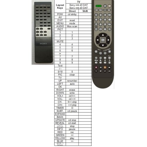 Afstandsbediening Sony rmt-d3 DAT - Afbeelding 2