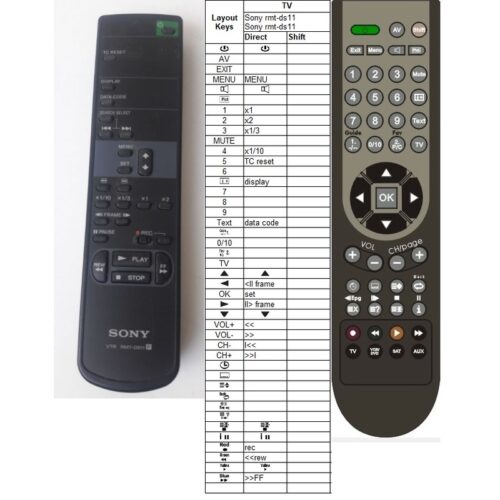 Afstandsbediening Sony rmt-ds11 - Afbeelding 2