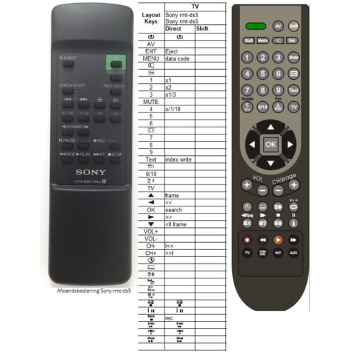 Afstandsbediening Sony rmt-ds5 HVR-M15N HVR-M15E - Afbeelding 2