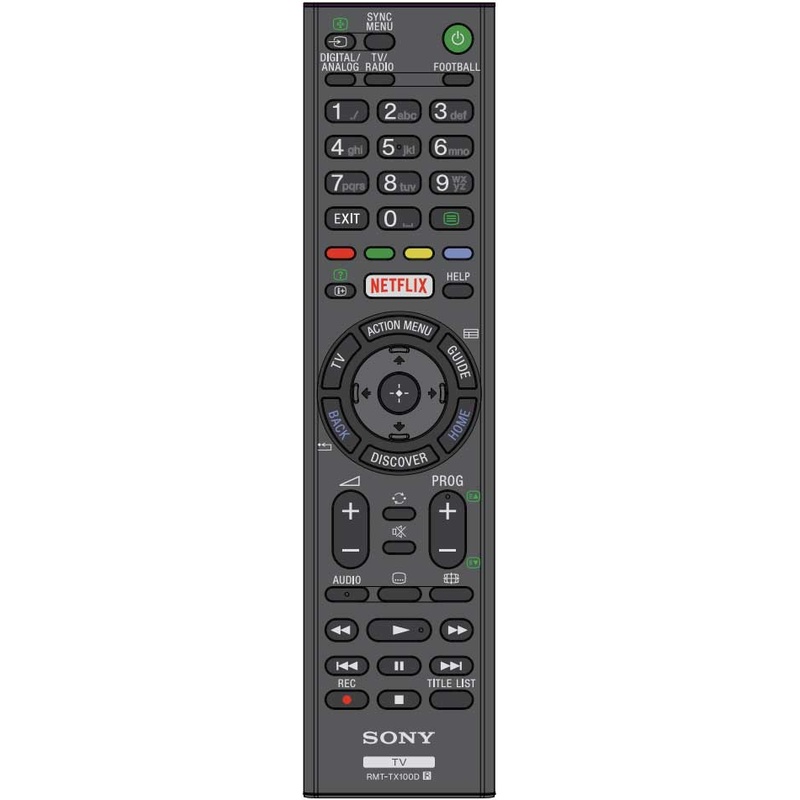 Afstandsbediening Sony rmt-tx100d