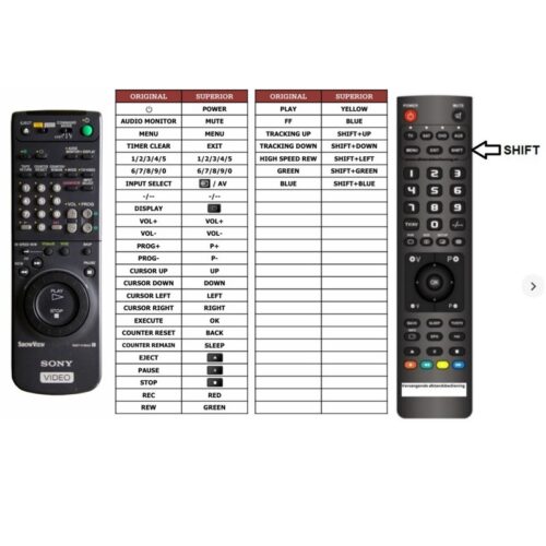 Afstandsbediening Sony rmt-v194a - Afbeelding 2