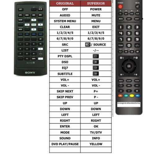 Afstandsbediening Sony rm-x703 mv-700hr - Afbeelding 2
