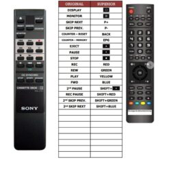 Afstandsbediening Sony rrm-lj701 TC-RX55