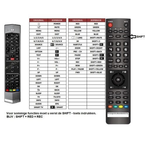 Afstandsbediening Tcl U40S7606ds - Afbeelding 2