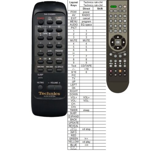 Afstandsbediening Technics rak-ch426wh - Afbeelding 2