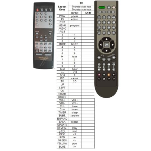 Afstandsbediening Technics rak-hda07wh - Afbeelding 2