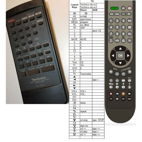 Afstandsbediening Technics rak-sc302e - Afbeelding 2
