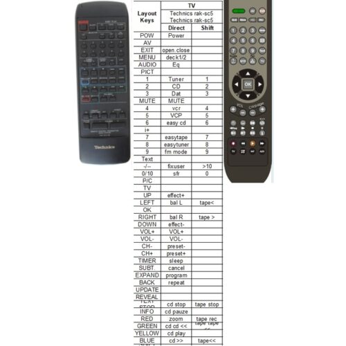 Afstandsbediening Technics rak-sc514w su-ch700 su-ch900 - Afbeelding 2