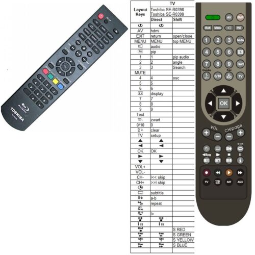 Afstandsbediening Toshiba SE-R0398 - Afbeelding 2