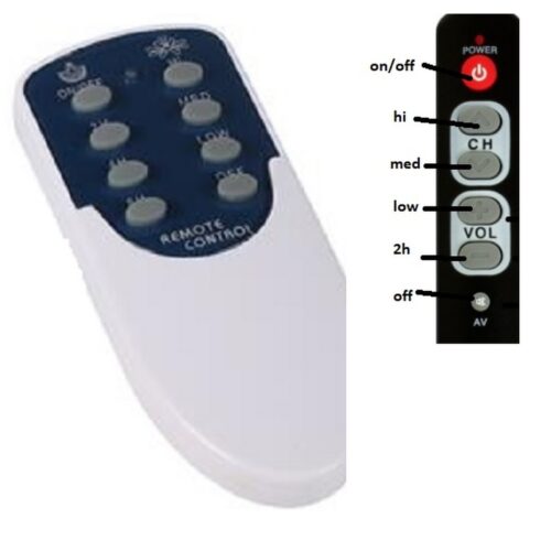 Tristar VE-5817 plafondventilator afstandsbediening - Afbeelding 2