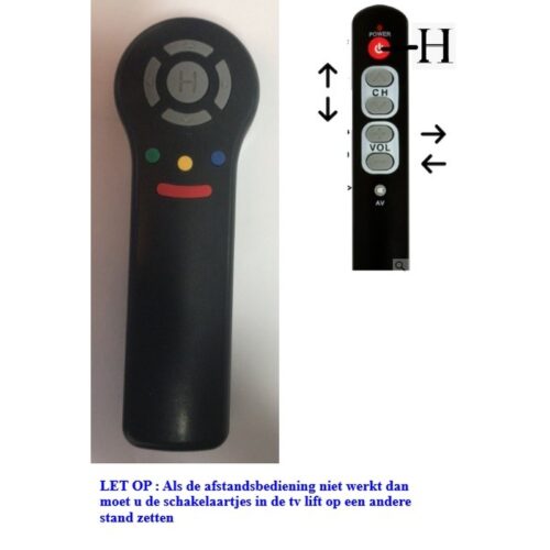Tv motions muurbeugel afstandsbediening - Afbeelding 2