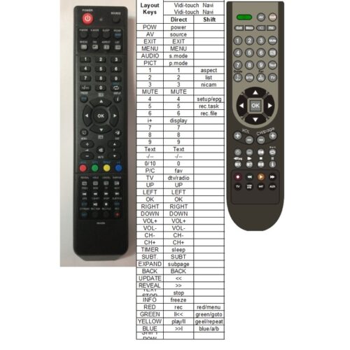 Afstandsbediening Vidi-touch Navigator DNX-AC56A - Afbeelding 2