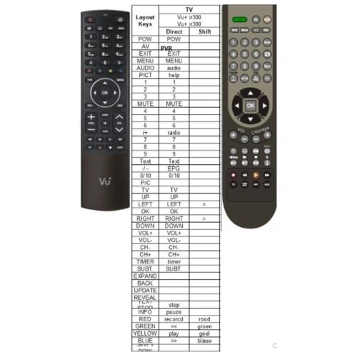 Afstandsbediening Vu+ bluetooth - Afbeelding 2