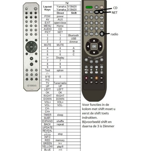 Afstandsbediening Yamaha ZV384200 crx-n470 - Afbeelding 2