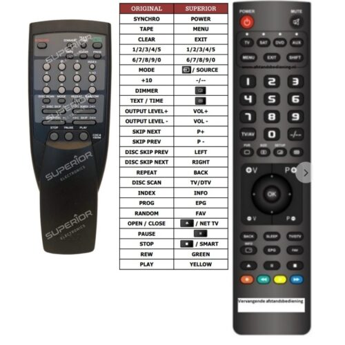 Afstandsbediening Yamaha cdc4 v302260 - Afbeelding 2