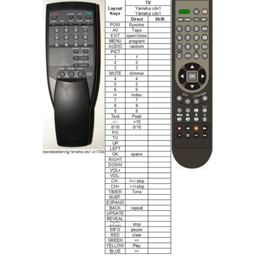 Afstandsbediening Yamaha cdx1 vz17030 - Afbeelding 2
