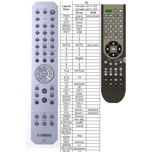 Afstandsbediening Yamaha cdx11 ZX53770 - Afbeelding 2