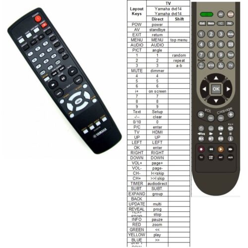 Afstandsbediening Yamaha dvd14 dvd15 - Afbeelding 2