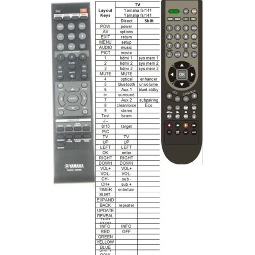 Afstandsbediening Yamaha fsr141 ZK60890 - Afbeelding 2