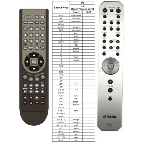 Afstandsbediening Yamaha ras14 zn04300 - Afbeelding 2