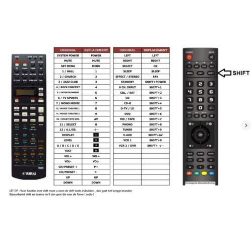 Afstandsbediening Yamaha rav231 rx-v1000rds rx-v1200rds - Afbeelding 2